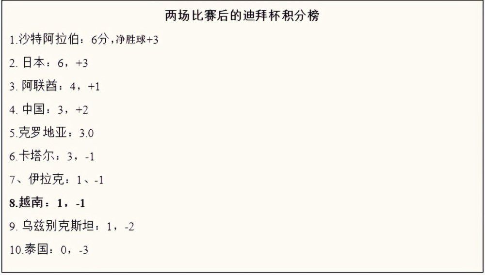 哟呵，我闺女操持这些倒还真麻利，我不过进你爹那屋转悠了一圈，野菜也洗了，饭也煮了。